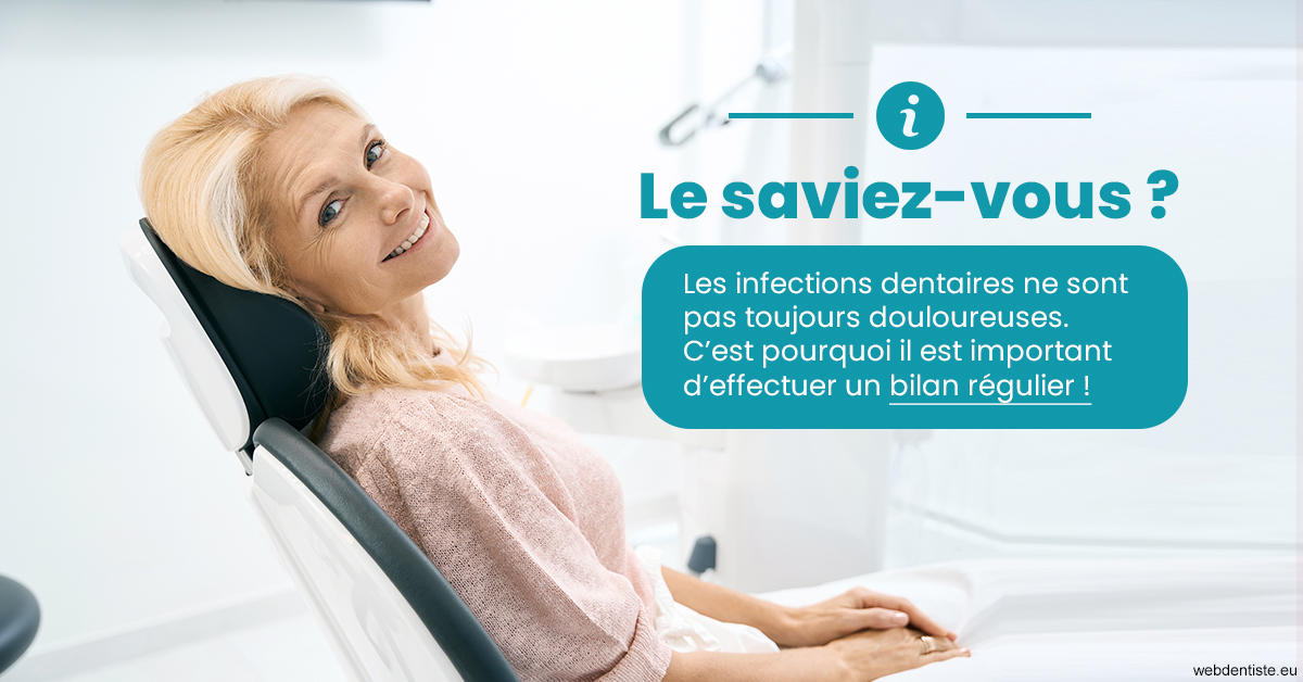 https://www.docteur-mandalova.fr/T2 2023 - Infections dentaires 1