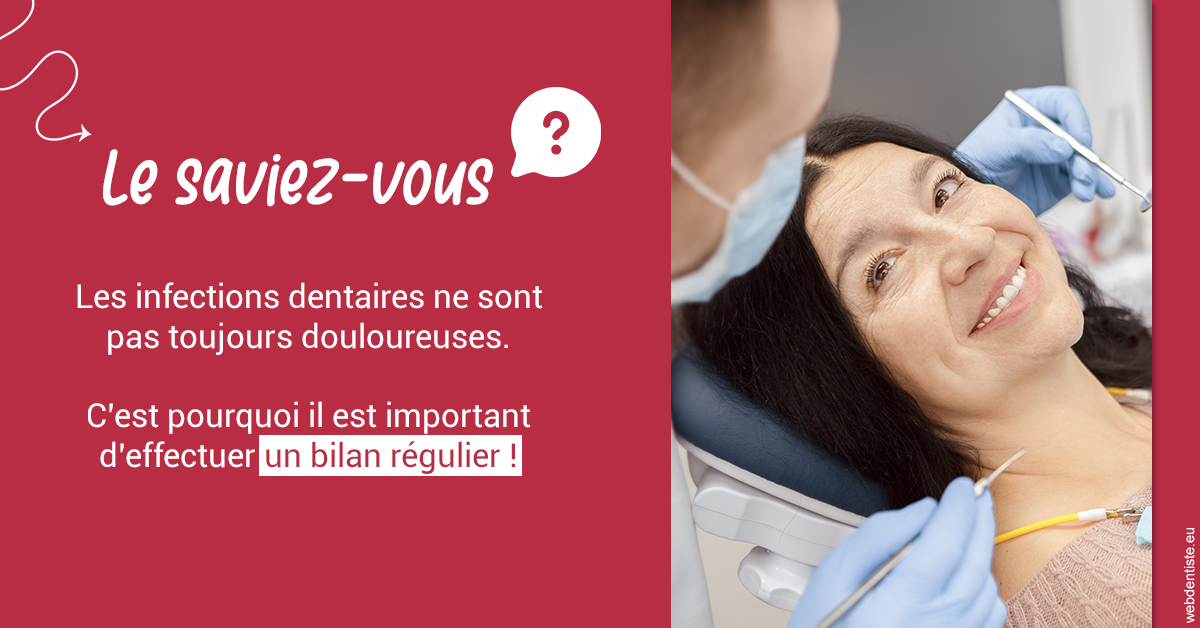 https://www.docteur-mandalova.fr/T2 2023 - Infections dentaires 2