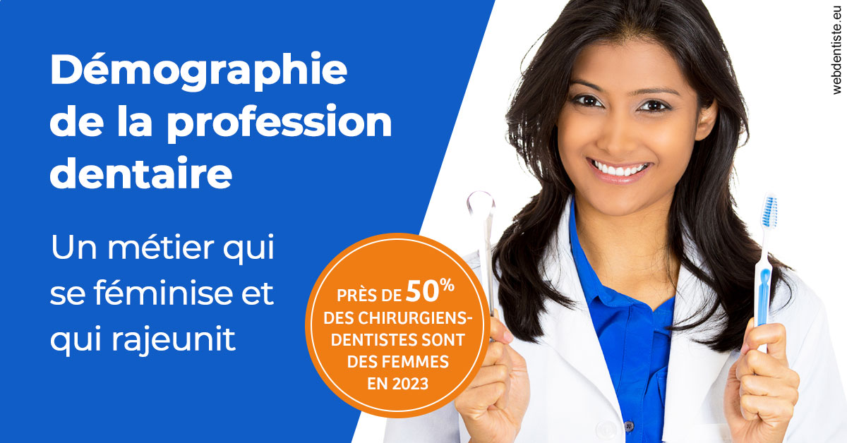 https://www.docteur-mandalova.fr/Démographie de la profession dentaire 2