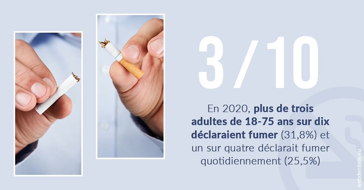 https://www.docteur-mandalova.fr/Le tabac en chiffres